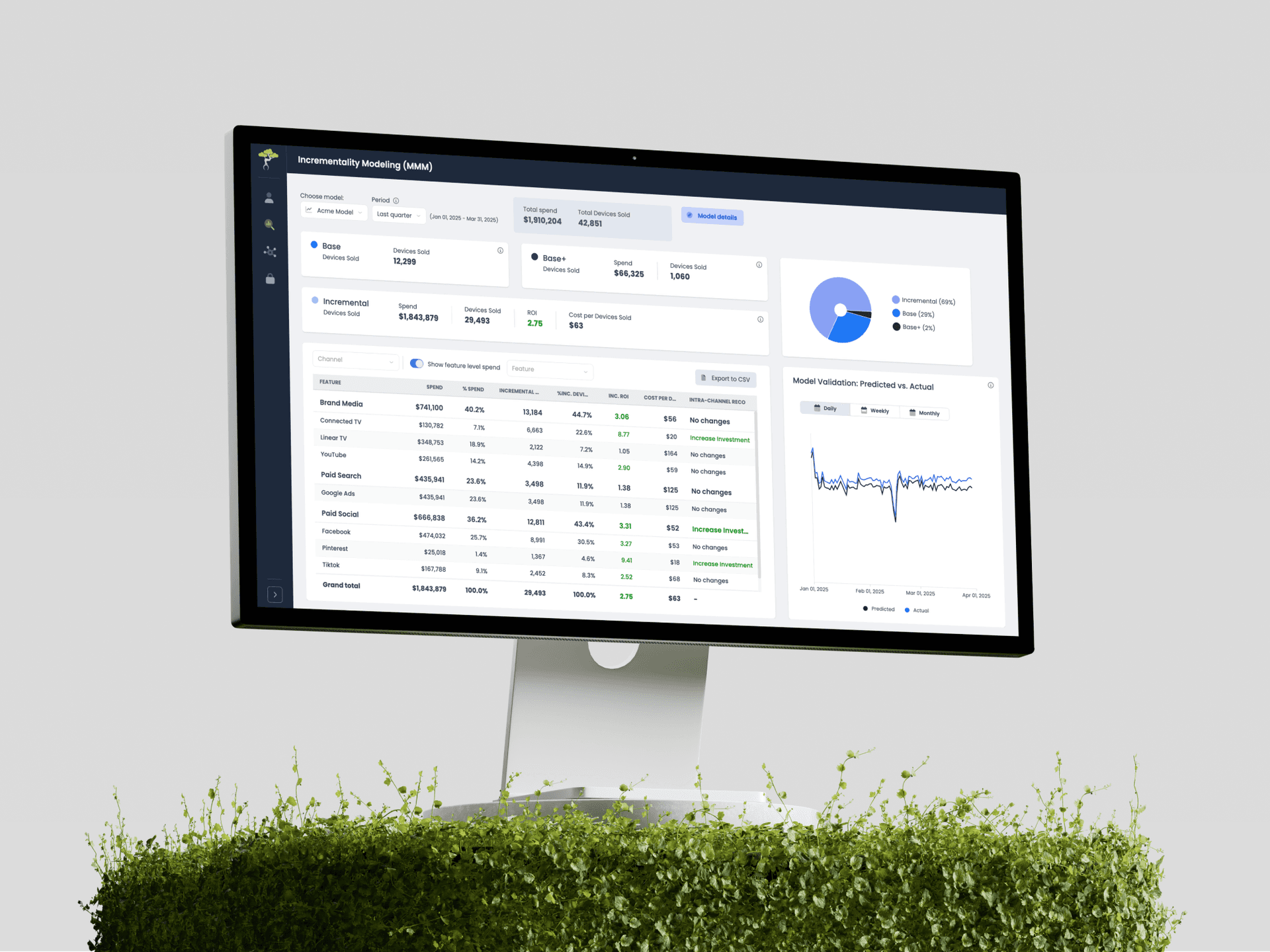 Bonsai dashboard preview