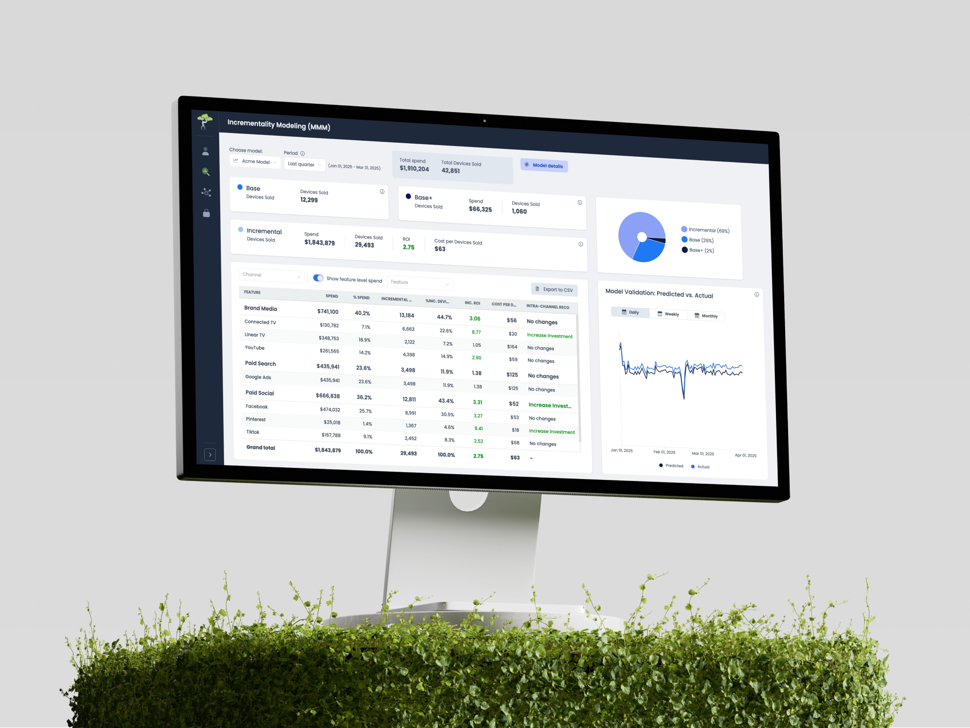 Bonsai | The First-Party Marketing Platform